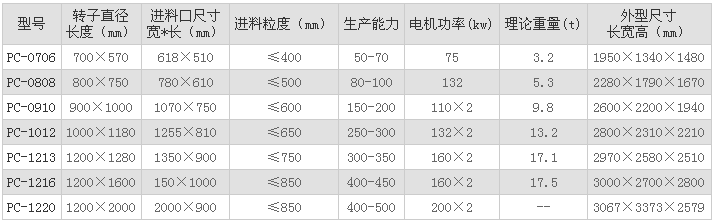 �Nʽ��ʯ�C��̖