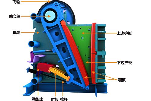 單段顎式破碎機(jī)