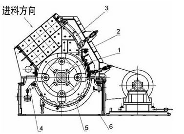 單段錘式破碎機(jī)工作原理